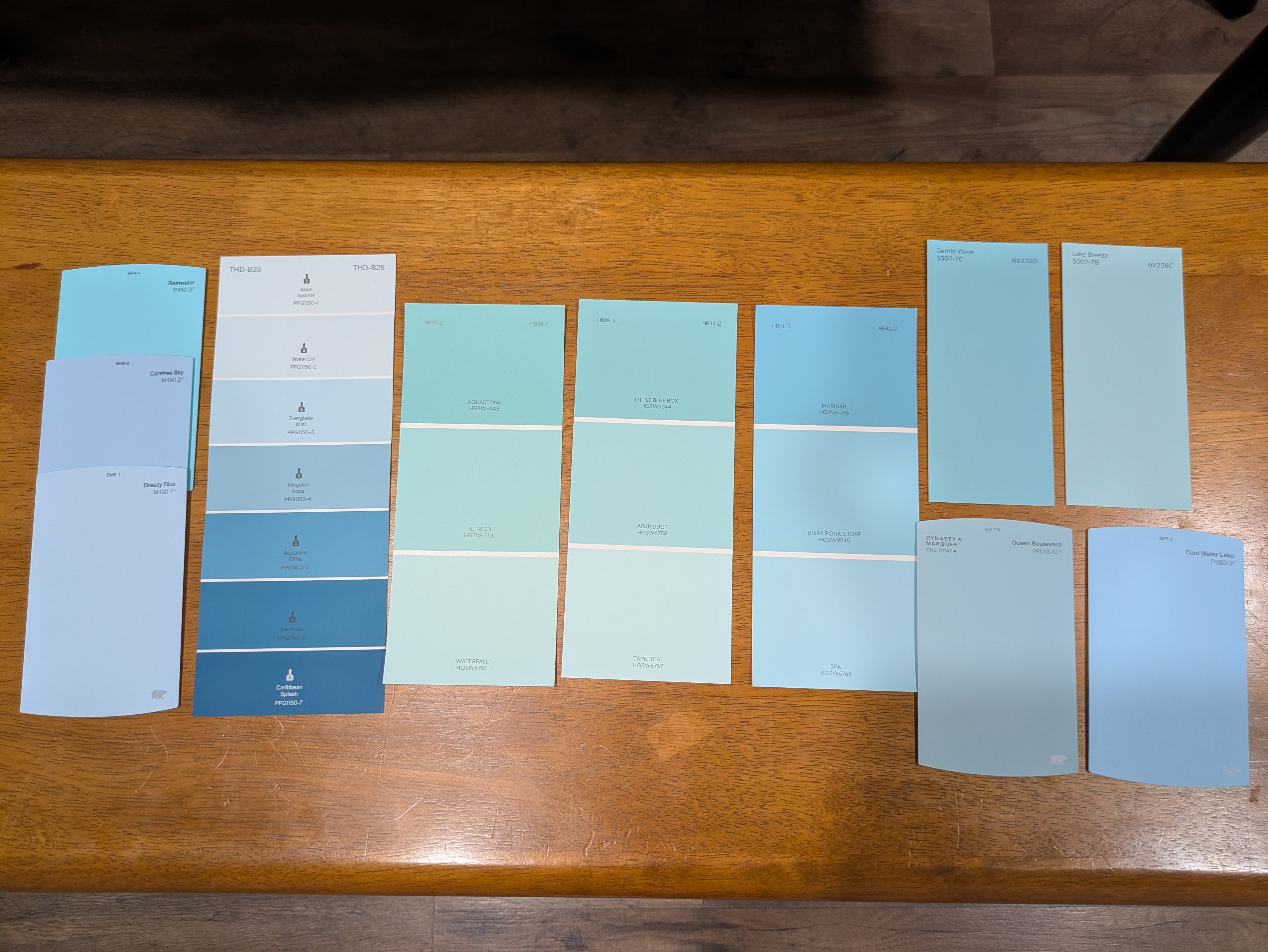 Transforming My Bathroom with Fresh Paint